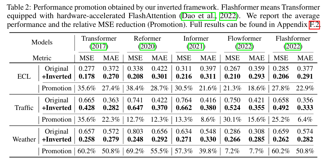 image-20250616220019236