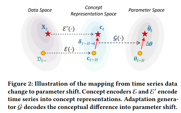 /images/image-20250711095656462