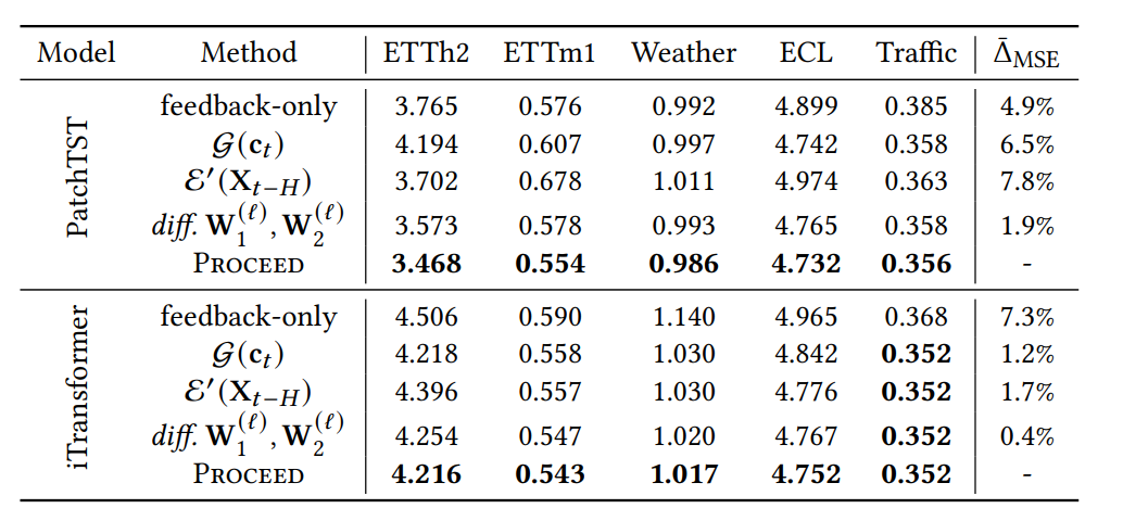 /images/image-20250711102805618