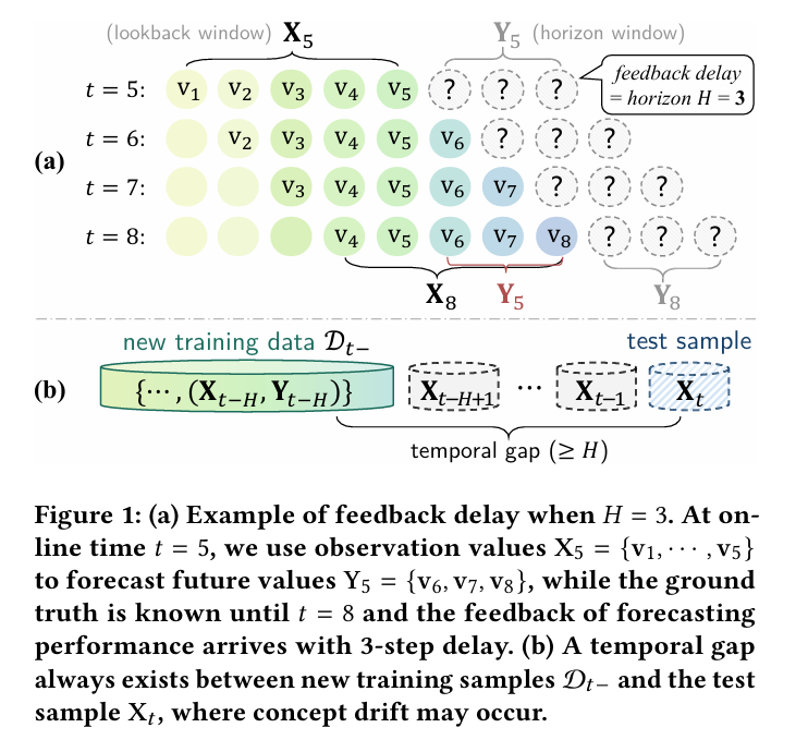 /images/image-20250712100237336