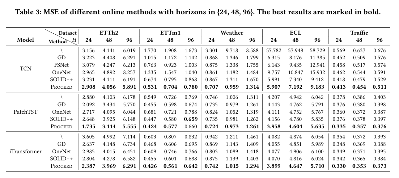 /images/image-20250714142412833